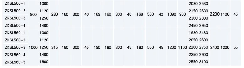 59 5 59 5